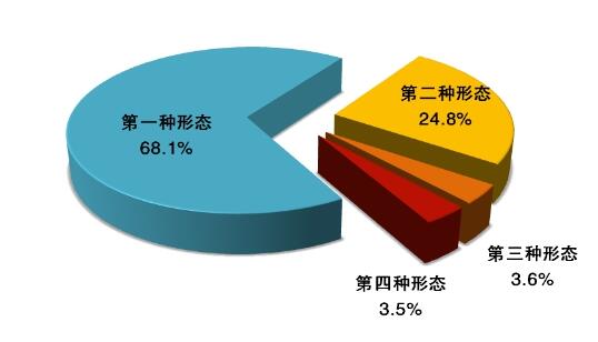 1612247860116694.jpg QQ截图20210202143718.jpg